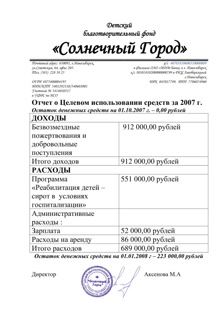 Отчет о целевом 2007 г.png