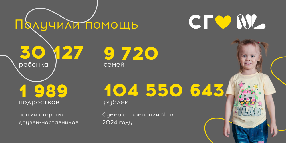 NL_Интенсив (1000 x 500 пикс.).png