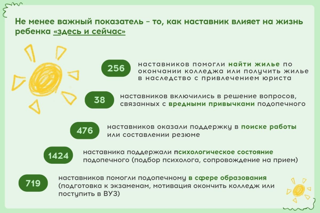 Иллюстрации для сайта (1200 x 800 пикс.).jpg